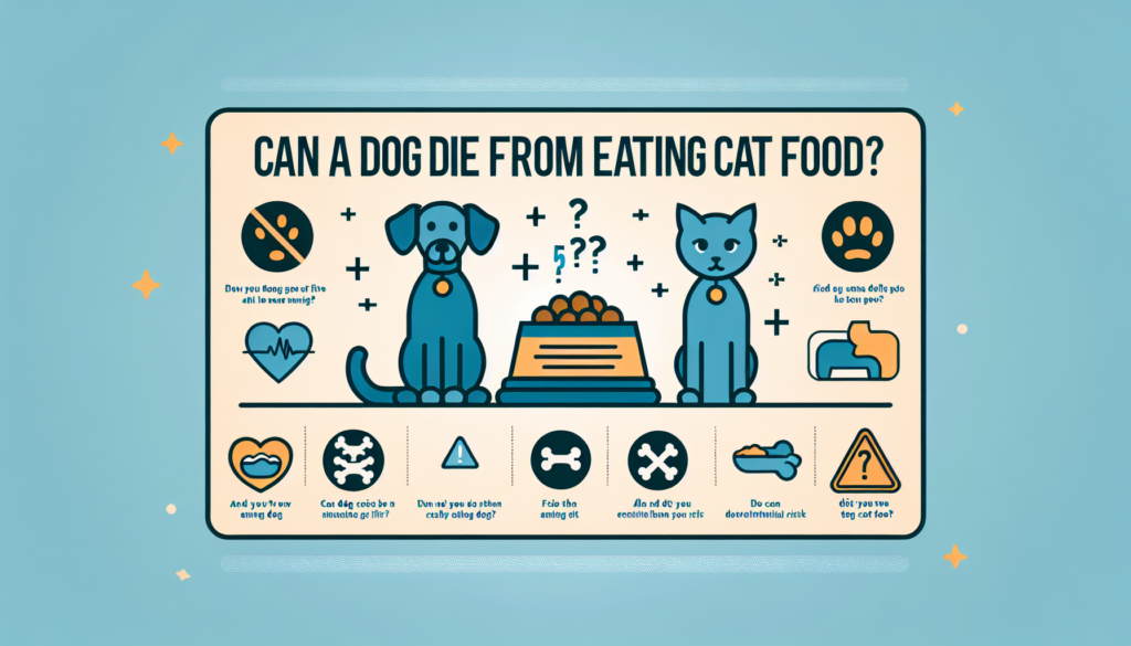 Can a Dog Die from Eating Cat Food